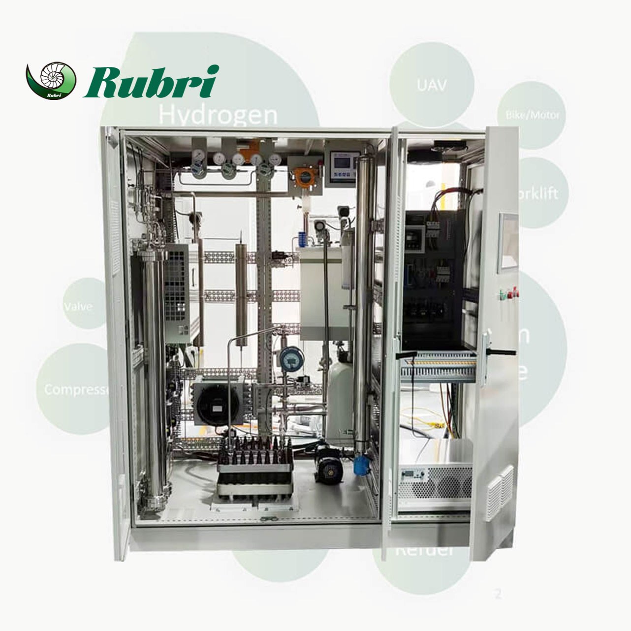 Système d'électrolyseur PEM