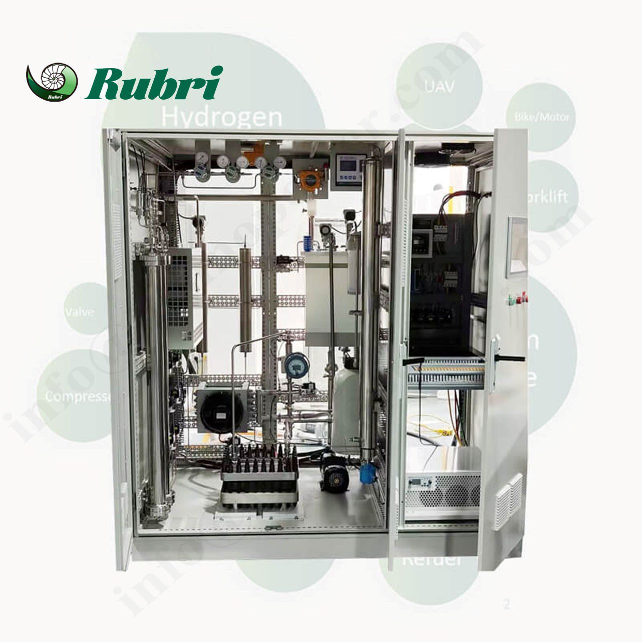 Système d'électrolyseur PEM