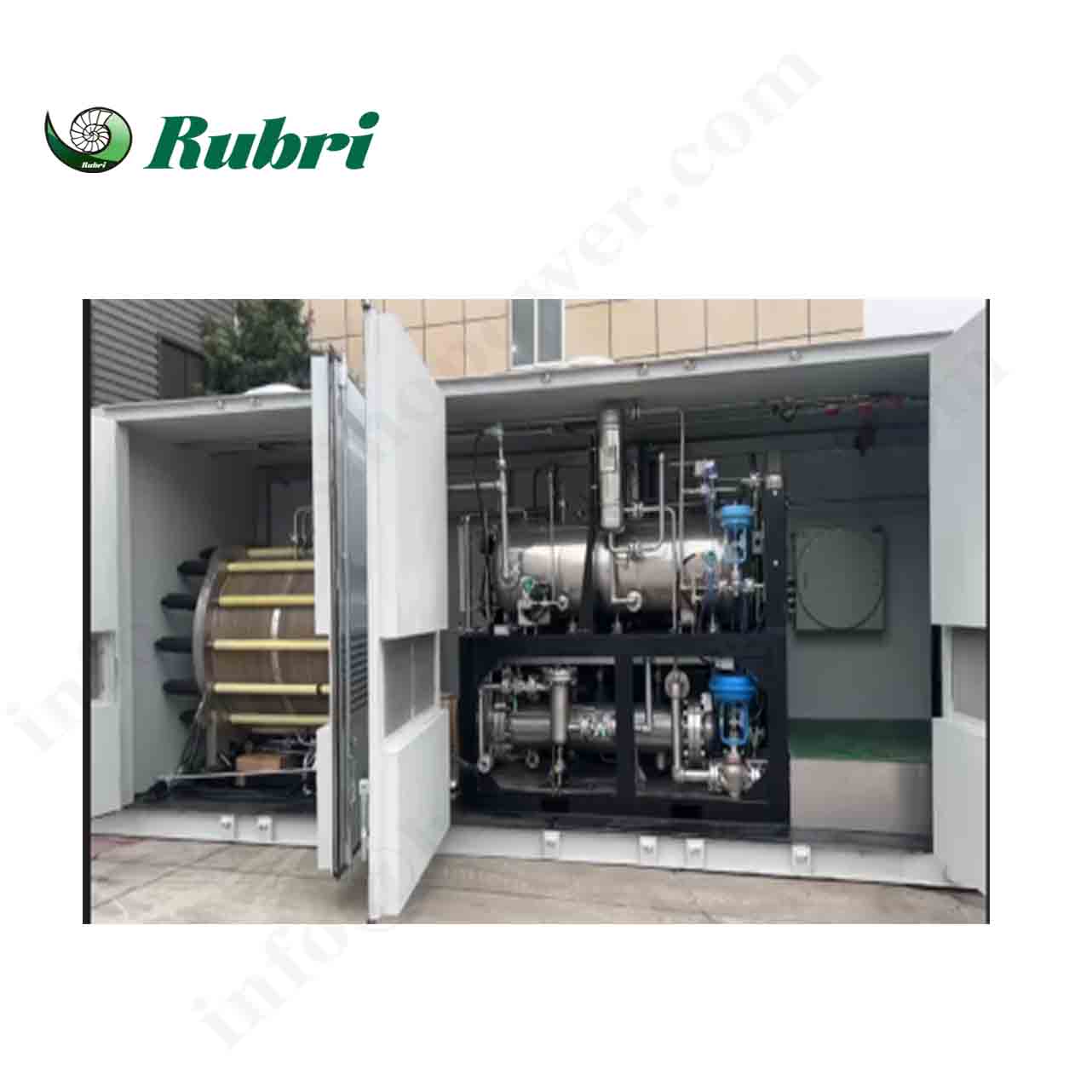 Différents types d'électrolyzer d'hydrogène et leurs fonctions